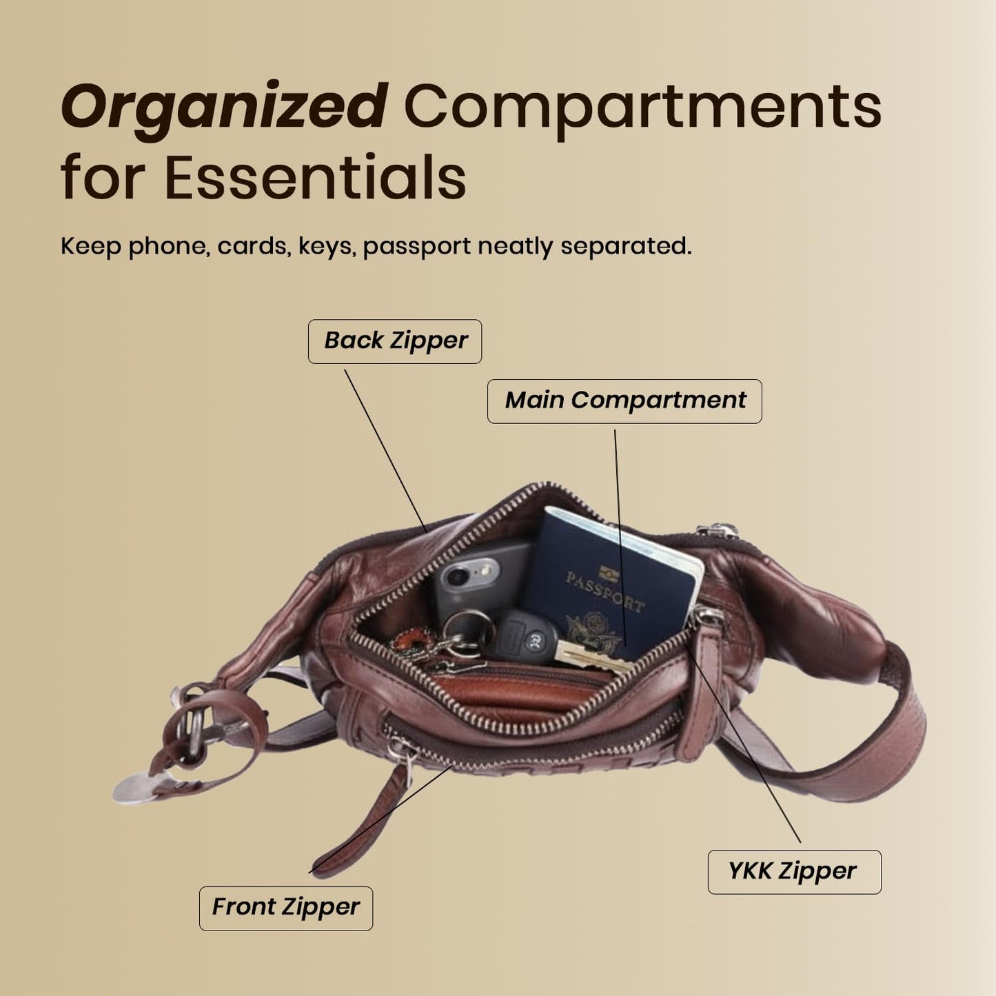 Vilenca Holland Genuine Leather Waist Bag Unisex, Waist Bag for Travel Trendy Casual Travelling Essentials Kept Bag Stylish, Durable, and Secure Travel Companion(VL-094-BROWN)