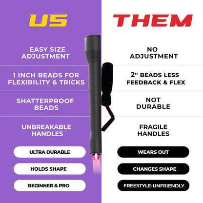 Beaded Kids Exercise Jump Rope - Segmented Skipping Rope for Kids - Durable Shatterproof Outdoor Beads - Light Weight and Tangle Free Exercise Training - Easily Adjustable Kids Jump Rope for Fitness