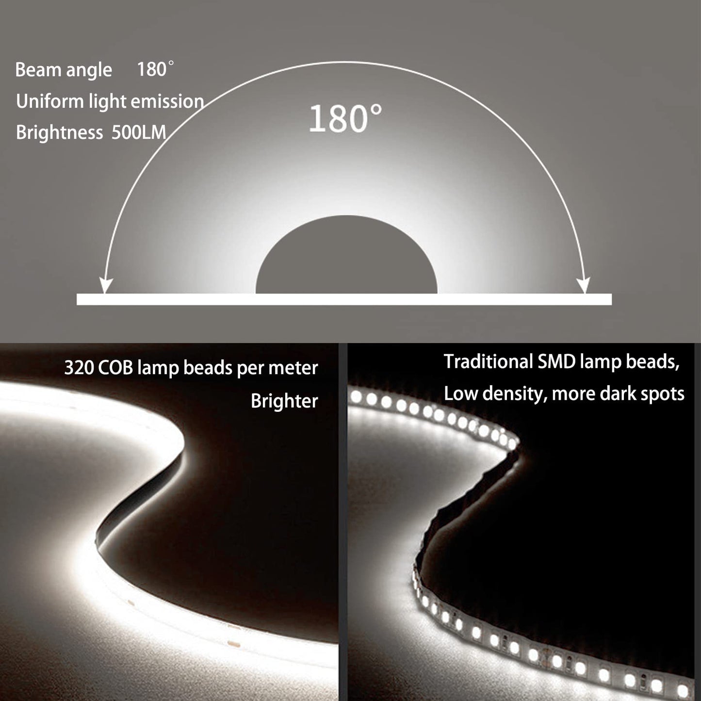 MDee】COB LED Strip Lights 3000K Warm White 16.4ft/5m USB Powered 5V Flexible LED Tape Lights with USB Connector CRI 90+ 800LM/m 320LEDs/m for Indoor and Outdoor Décor（3000K Warm White16.4ft/5m）