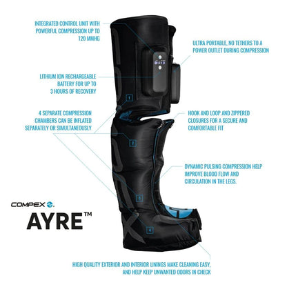 Compex Ayre Wireless Rapid Recovery Compression Boots - High Tech Compression Massage - S/M