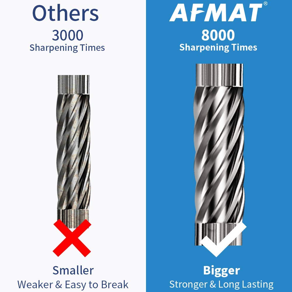 AFMAT Electric Pencil Sharpener, Auto Stop, Super Sharp & Fast, Electric Pencil Sharpener Plug in for 6-12mm No.2/Colored Pencils/Office/Home PS94