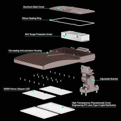 BBESTLED 320W LED Parking Lot Light Outdoor Wall/Arm Mount, UL DLC Listed IP65 5000K 44800LM Commercial Area Lighting 100-277VAC Input, LED Shoebox Parking Pole Light Fixtures