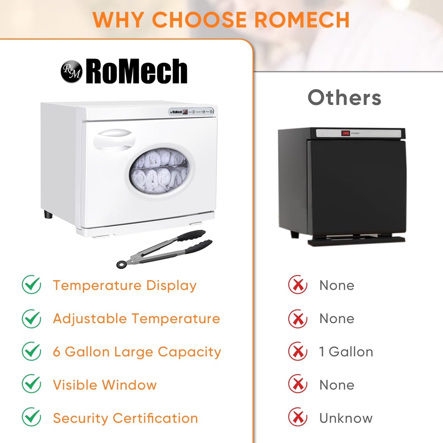 ROMECH 23L Hot Towel Warmer Cabinet, Professional Towel Heater with LED Temperature Display Setting, Extra Large Capacity Towel Warmers for Spa Massage Salon Home (White, 23L)