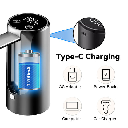 Water Dispenser for 5 Gallon Bottle, Portable Electric Water Pump, 4 Dispense Modes, Foldable Spout, USB Changing, Water Jug Pump for Home, Office, Camping