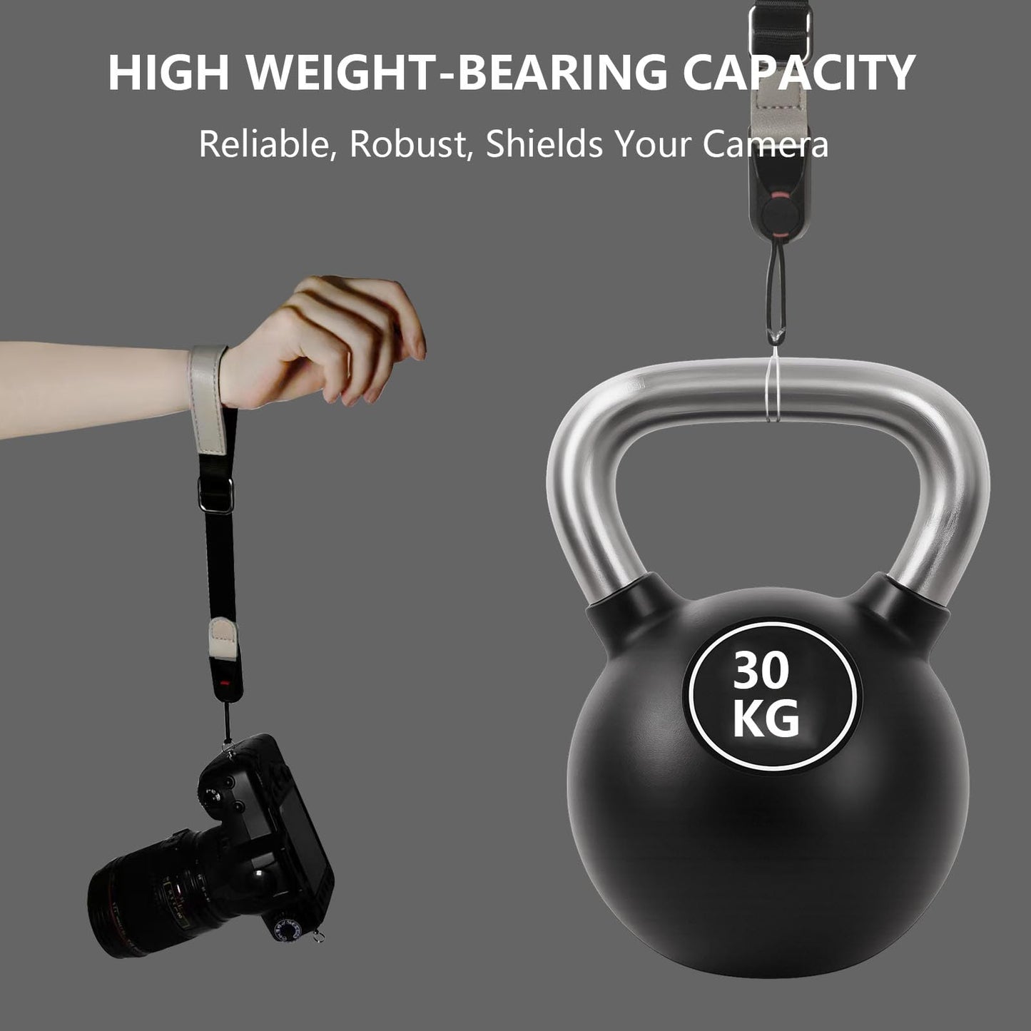 Camera Wrist Strap with Quick Release & Anti Drop Lock, Adjustable Secure Hand Strap for DSLR Cameras (Compatible with Canon, Nikon, Sony)