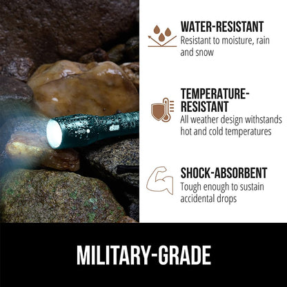 GORILLA GRIP Powerful LED Tactical Flashlight, 750 FT High Lumens 5 Adjustable Modes, Water Resistant, Ultra Bright Zoom Flashlights, Small Mini Flash Light, Camping, Night Dog Walking, 2 Pack Teal