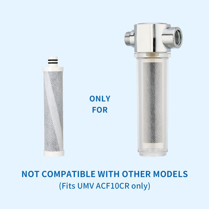 Moolmang VITAMAX ACF Shower Filter Replacement Cartridge 3 PCS/Pack – Reduces Chlorine & Sediment