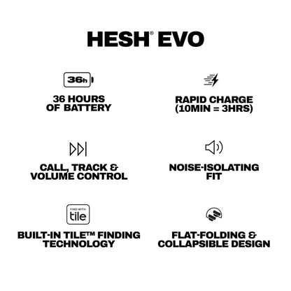 Skullcandy Hesh Evo Wireless Over-Ear Bluetooth Headphones with Extra USB-C Charging Cable, Noise Isolating, 36 Hours Battery, Foldable Lightweight Design, Microphone for iPhone Android - Bone
