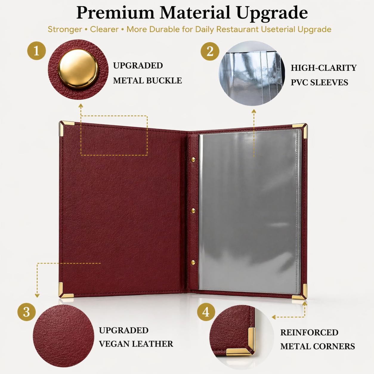 Premium Burgundy Faux Leather Menu Cover 2-Pack | Stylish & Durable 8.5 x 11 Inch | Restaurant Menu Books with 7 Pages (14 Views) | Perfect for Wine Lists, Cafes, Bars & Hotels
