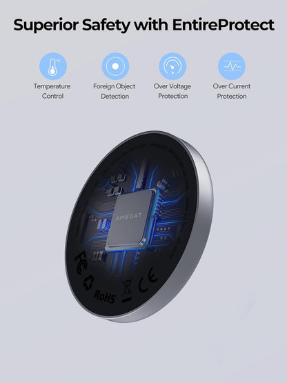 Wireless Charging Pad, MagFusion Aura 15W Fast Charging Qi2 Certified Magnetic Wireless Charger Compatible with MagSafe for iPhone17/16/15/14/13/12 Series