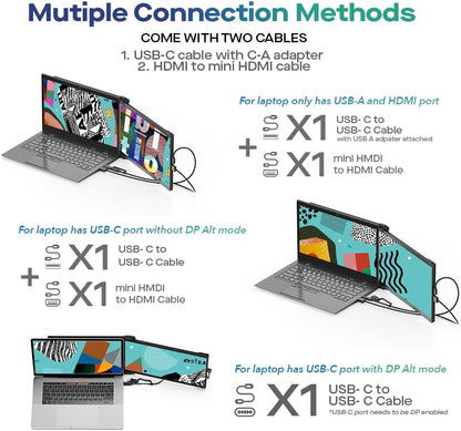 2025 Mobile Pixels Duex Max DS 14.1'' FHD Portable Monitor, USB C/HDMI Plug and Play 1080p Laptop Monitor Extender, Portable Screen for 14''-17 '' Laptops, Compatible with Mac/Windows/Android/Switch
