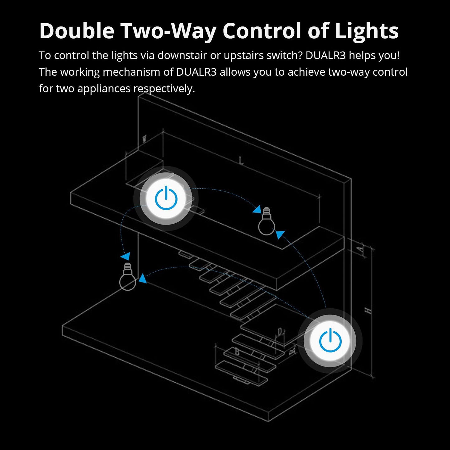 SONOFF WiFi Smart Curtain Switch with Power Metering TUV Certified, DUALR3 Dual Relay DIY Curtain, Blinds, Roller Shutter,Two Way Smart Switch,Works with Alexa&Google Home(1 Pack)