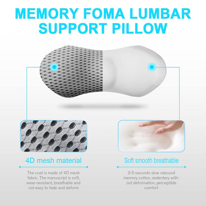 Lumbar Support Pillow - Memory Foam for Low Back Pain Relief, Ergonomic Streamline Car Seat, Office Chair, Recliner and Bed (Upgrade Gray)
