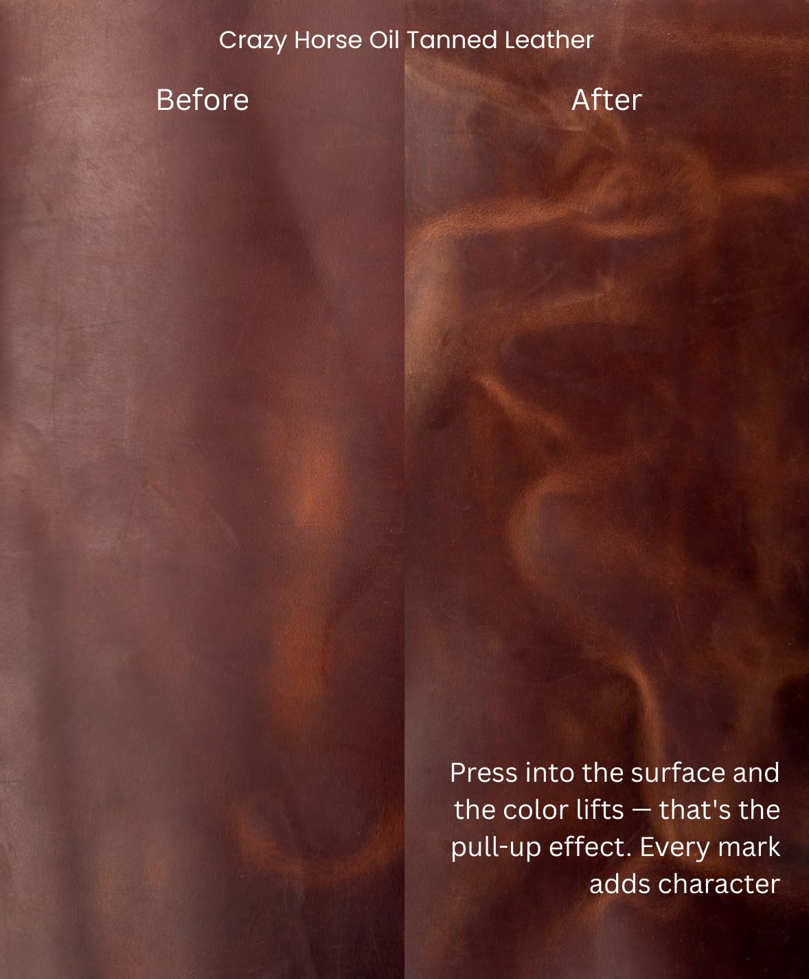 12"x24" Genuine Full Grain Crazy Horse Leather Sheets for Crafts | 2mm 5oz Thick Oil Tanned Pull-Up Cowhide | Pre-Cut Leather Pieces for Wallets, Belts, Bags & Sheaths (Mocha)