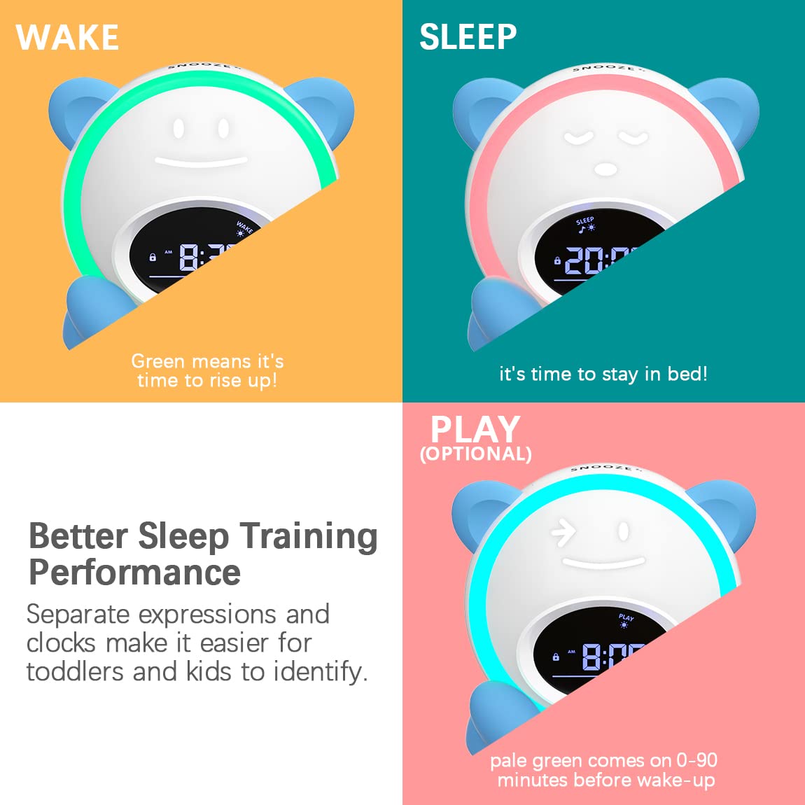 Windflyer OK to Wake Clock for Kids, Sleep Training Clock with Night Light and Sound Machine, Kids Alarm Clock for Bedrooms (Blue)