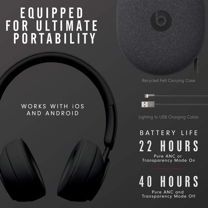 Beats Solo Pro Wireless Noise Cancelling On-Ear Headphones - Black (Renewed)