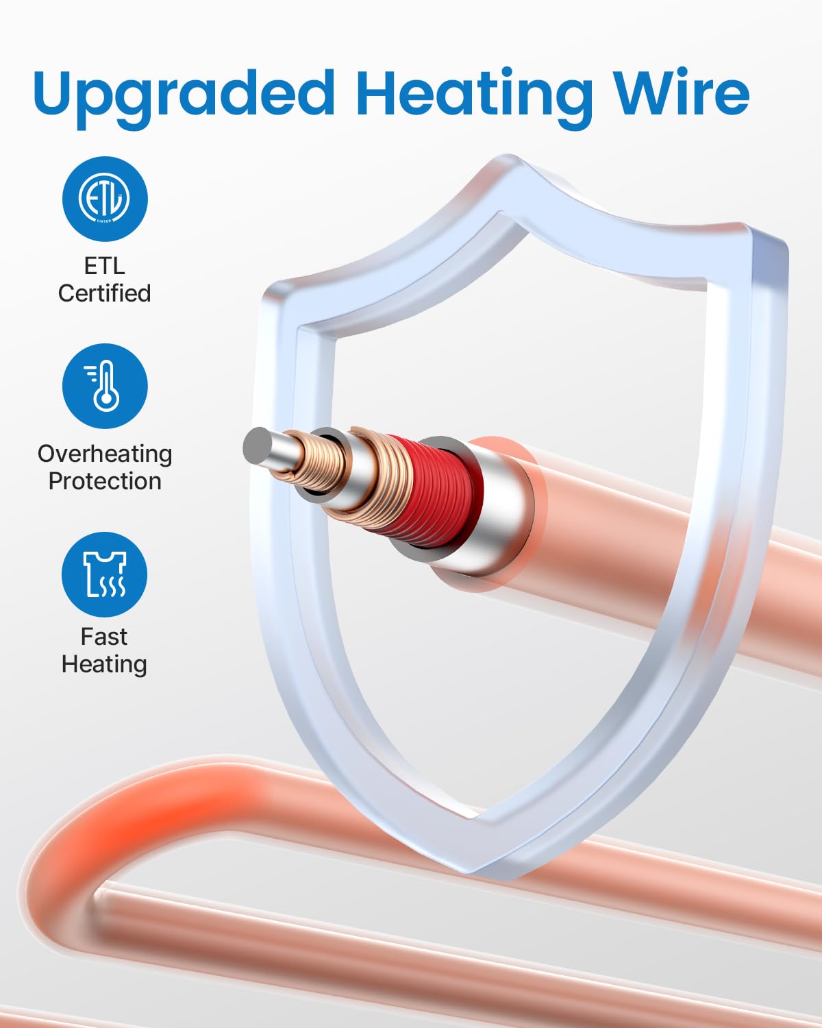 RENPHO Electric Heating Pad for Back Pain Relief, Birthday Christmas Gifts for Women Men Mom Dad Elderly, FSA Eligible Items Only List, Large Heat Pad for Neck Shoulders, 24"x33", ETL Certified, Gray