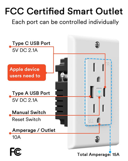 Lumary Smart USB Outlet with Type-C & USB-A Ports, WiFi in-Wall Outlet Compatible with Alexa & Google Home, Remote & Voice Control, Timer, FCC Certified, Tamper-Resistant, 4 Pack