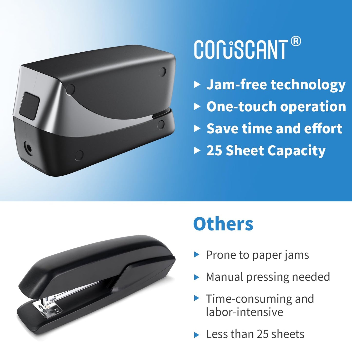 Coruscant Electric Stapler, Heavy Duty Desktop Stapler, Includes 2000 Staples and 1 Staple Remover, No-Jam Automatic AC or Battery Powered, 25 Sheet, Professional for Office Home School Use