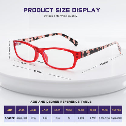kunchu 5 Pack Reading Glasses for Women - Blue Light Blocking Spring Hinge Computer Readers Anti Glare UV Eyeglasses (MIX2, 1.5)