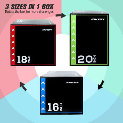 RitFit 3 in 1 Extra Firm Soft Plyo Box Foam Plyometric Box-30”x24”x20”-20"x18"x16" Heavy Duty High Density Foam Jumping Box 3 Sizes with PVC Cover,Platform for Home Gym Fitness, 440lb Weight Capacity