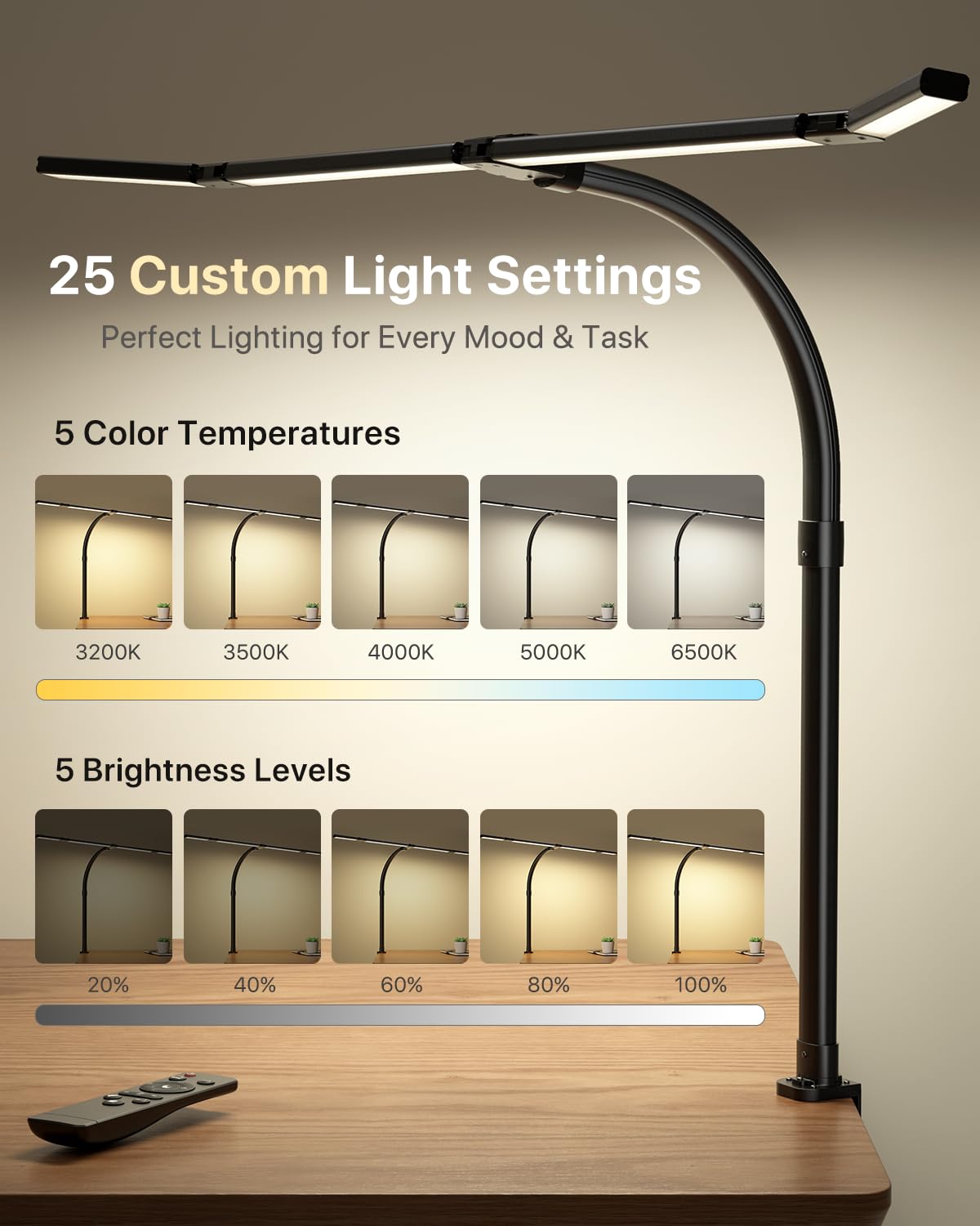 ONEMIX 42" LED Desk Lamp with Clamp, Architect Desk Light with Remote, Adjustable 4-Segment Bar, 1800LM Bright, Eye-Caring Desk Lamp for Home Office, Reading, Study, Dual Monitors, Workbench(Black)