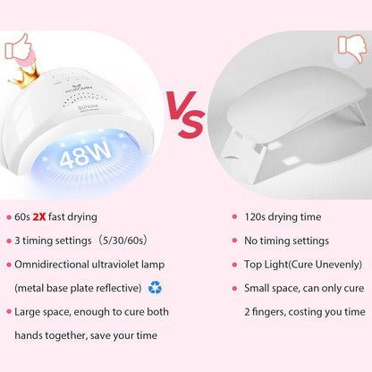 Morovan Poly Gel Nail Kit: Starter Kit 8 Pcs Poly Nail Gel Kit with U V Lamp 48W Complete Poly Gel Kit for Beginners with Everything Professional