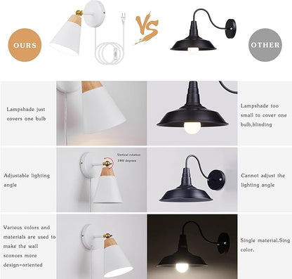 Wall Sconce with Metal Shade, Plug Switch, Indoor Decor Wall Mount Swing Arm Lamp for Bedroom,Hallway,Living Room,Reading, White