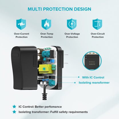 ZOZO 10W 5V 2A AC/DC Adapter Replacement 5Volt 2Amp Power Adapter Cord Charger Multi Tips for Tablet Webcam Router Toys Recorder TV Box USB Hub Bluetooth Speaker and More DC 5V Devices