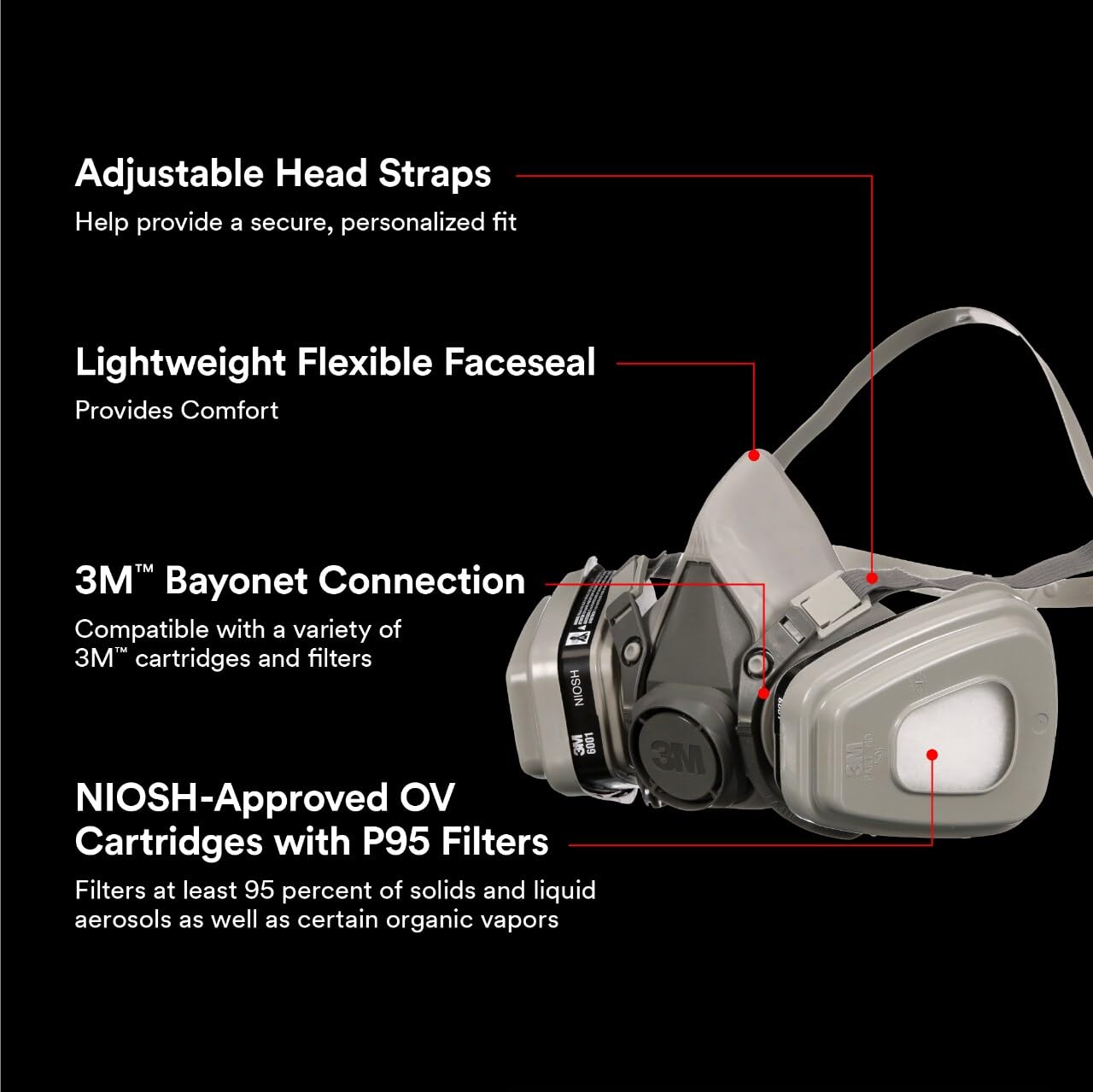 3M™ Paint Project Reusable Respirator 6211P1-DC, OV/P95, Medium, 1-Fcpc, 1-pr of 6001 Ctdgs, 2-pr 5P71 Fltrs, 1-pr of 501 Rtnrs