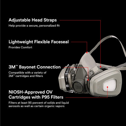 3M™ Paint Project Reusable Respirator 6211P1-DC, OV/P95, Medium, 1-Fcpc, 1-pr of 6001 Ctdgs, 2-pr 5P71 Fltrs, 1-pr of 501 Rtnrs