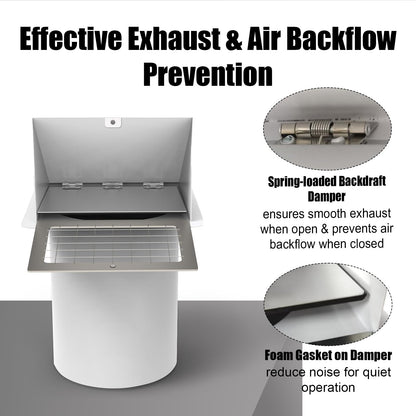 IXMGA 8 Inch Dryer Vent Cover Outside for House, Hooded Wall Vent Cap with Screen & Damper Outdoor for Kitchen Range Hood, Dryer Ventilation, AC