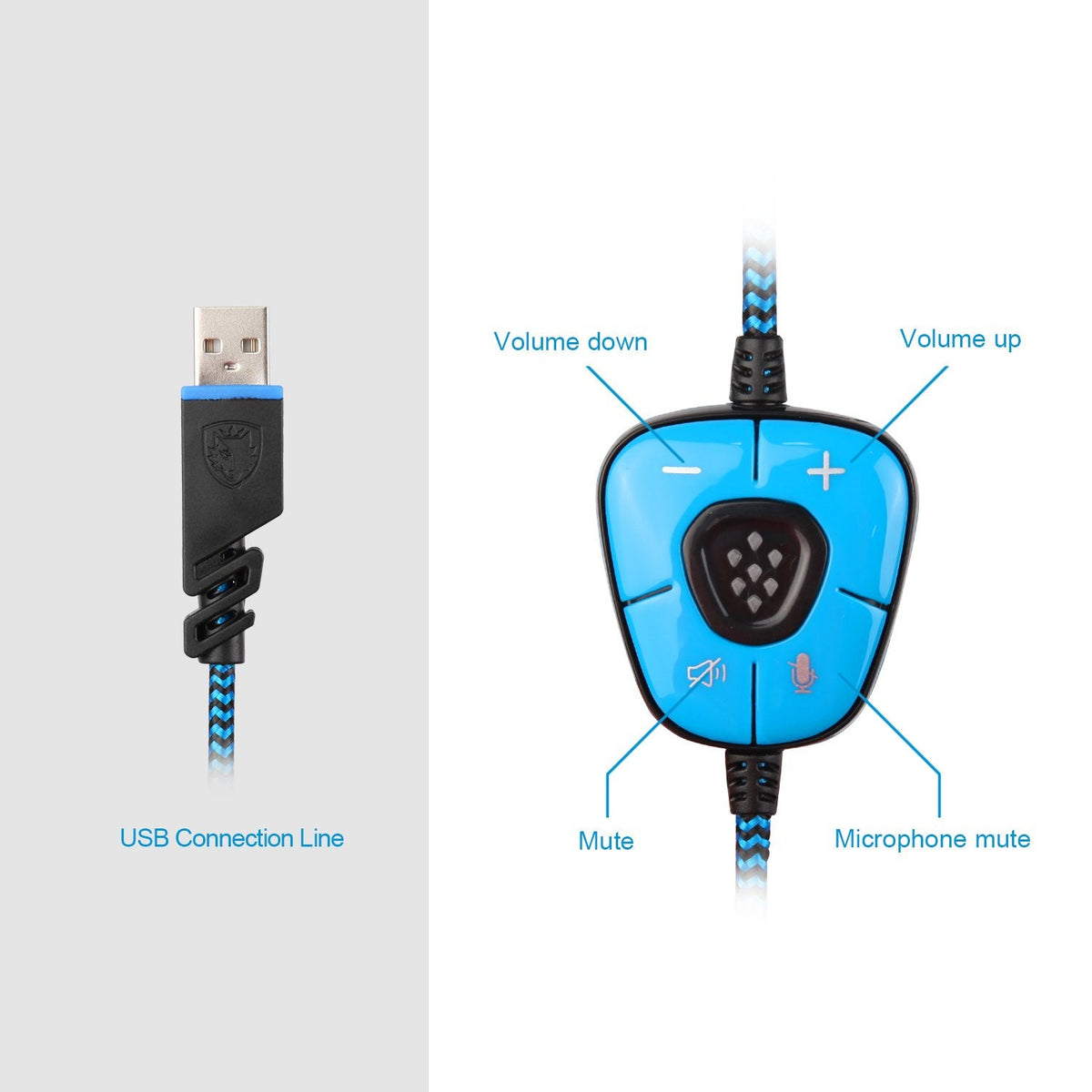 SADES SA902 7.1 USB Surround Sound PC Headsets Over-Ear Gaming Headphones with Microphone LED Light