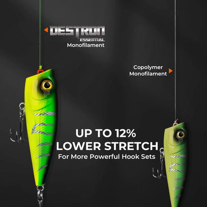 KastKing Destron Monofilament Fishing Line - High Strength, Low Memory, Advanced Polymer Coating | Fresh & Saltwater Use