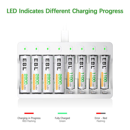 EBL Rechargeable AA Batteries 8 Pack, Ni-MH 2800mAh Double A Battery and 8-Bay AA AAA Individual USB Battery Charger for NIMH NiCd Battery