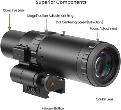 Feyachi V30 2MOA Red Dot Sight with M37 1.5X - 5X Magnifier Combo, Absolute Co-Witness