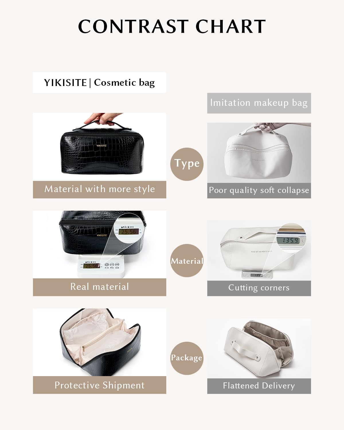 Yikisite Make Up Bag, Cosmetic Organizer for Women, Waterproof Croc PU Leather Makeup Organizer with Divider and Handle Toiletry Bag Travel Bag (Croc Embossed, Black)