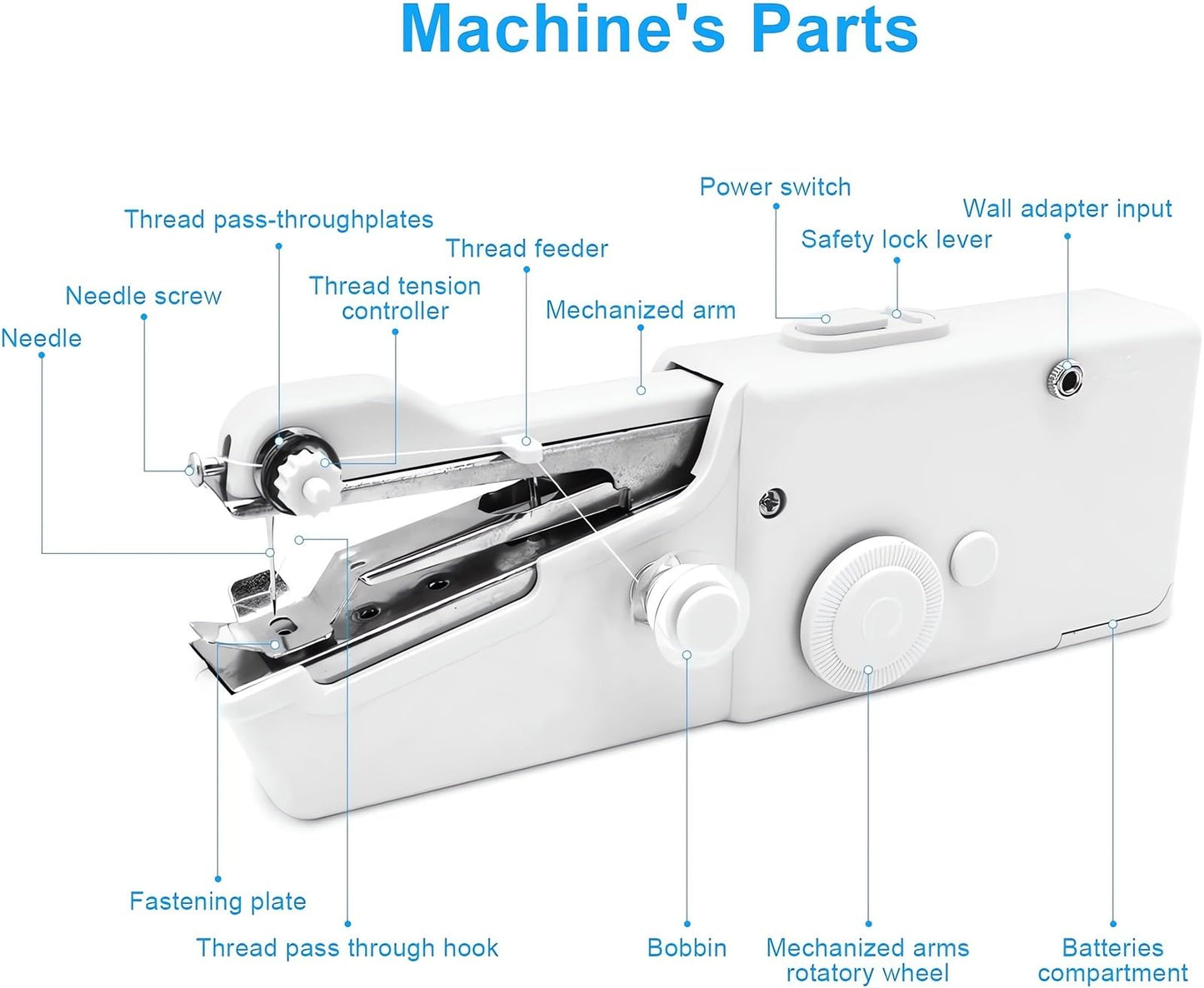 Portable Handheld Sewing Machine Kit Mini USB Electric Stitch Manual Hand Held Stitching Stapler Small Easy Sew Machine Beginners Travel Tiny Tailor Sewing Embroidery Tool Device Heavy Duty (Black)