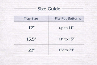 Drain Away White 12 inch Plant Saucer Heavy Duty Drain Tray for Large Pots Indoor Outdoor Waterproof UV Resistant | Protect Floors Decks | 12in 15in 22in