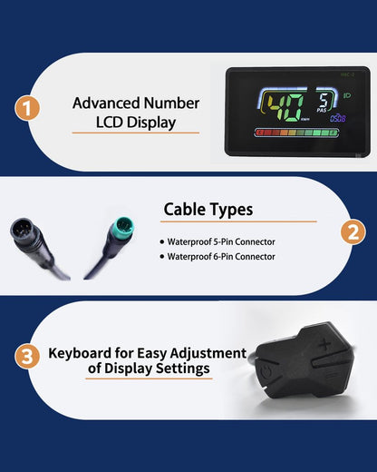 Mcezdy Ebike LCD Display, UART No. 2 Protocol, Colorful Cycling Computer APP Connection, with USB Charging Port, Panel Screen Bicycle Speedometer Odometer(6-Pin)