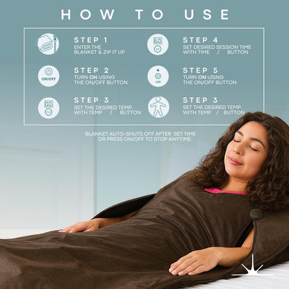 American Wellness Authority Infrared Sauna Blanket for Home, HL300 Personal Far Infrared Heat Blanket, Portable Dry Sauna Bag, Adjustable Temp 95-176°F, 110V 500W, 70" x 31"