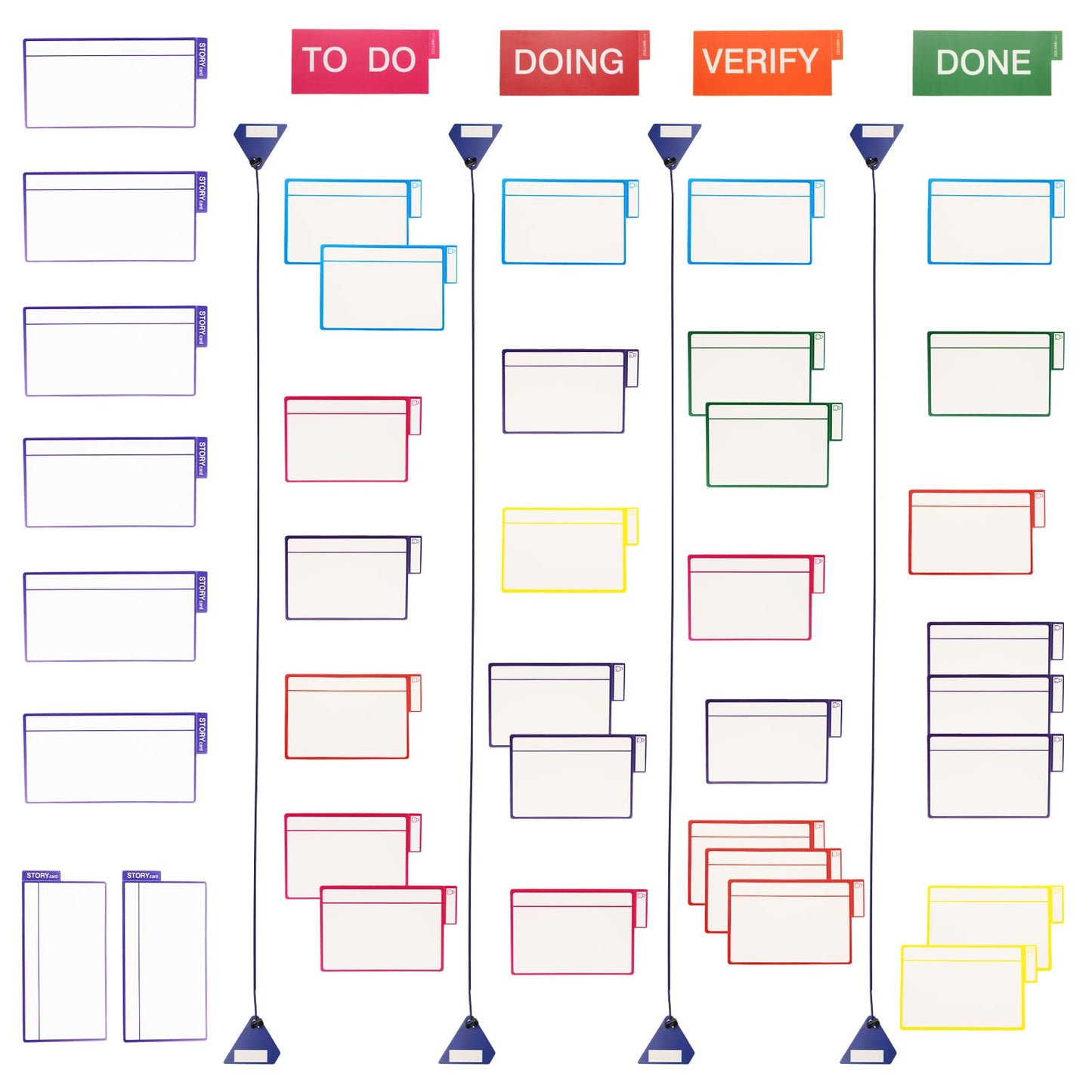 Scrum Board Tool Kit Magnetic Kanban Board, Office Task Management System with to Do, Doing, Verify, Done Columns, 4-Column Workflow Board for Project Planning