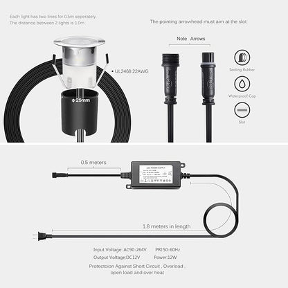LED Recessed Deck Light Kits with Protecting Shell, LED Outdoor Landscape Lighting IP67 Waterproof, DC 12V Low Voltage for Garden,Yard Steps,Stair,Patio,Floor,Kitchen Decoration (20pcs, RGB)