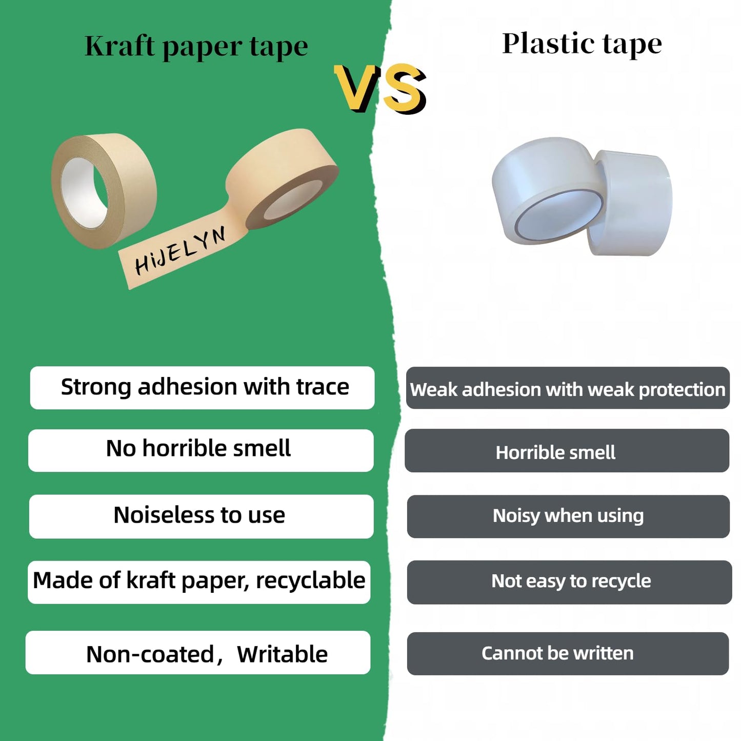 Hijelyn Shipping Tape 2 Rolls Recyclable Brown Kraft Paper Tape for Packing Box, Odorless Quiet Carton Sealing Storage Packaging Supplies, 2 Inch x 66 Yards/per roll