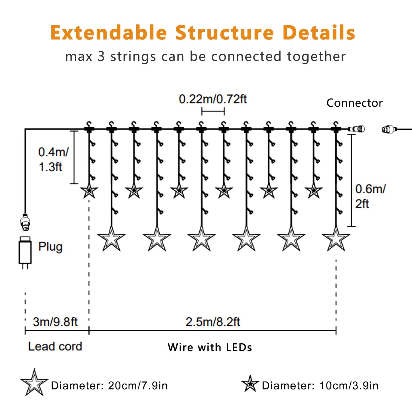 Blingstar Star Christmas Lights 138 LED 12 Star Curtain Lights 8 Flashing Mode Window String Lights 8.2ft Connectable Hanging Lights for Indoor Bedroom Ramadan Eid Wedding Backdrop Decor, Warm White