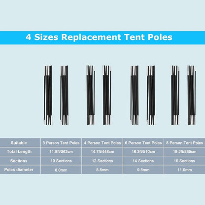 Beach Tent Poles for 3-8 Person Tents - Durable Replacement Poles for Outdoor Use