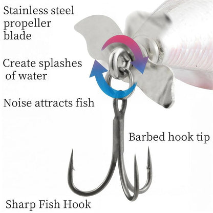 Top Water Fishing Lure，Equipped with Metal Bubble Baffle and Tail Propeller.Fishing Bait Suitable for Both Saltwater and Freshwater. (Green)