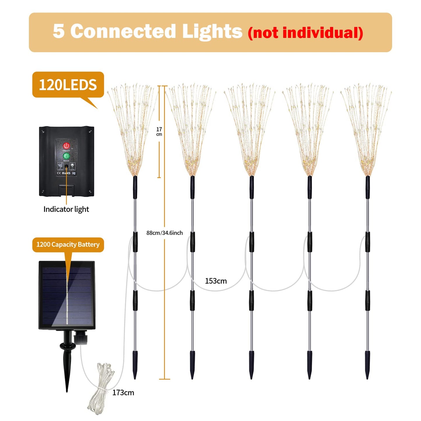Maleyt Solar Garden Lights, Outdoor Firework Lights, 5 Pack 120 LED Decorative Stake with Remote, 8 Modes DIY Landscape Light Waterproof Lamps for Walkway Pathway Backyard Lawn (Warm)