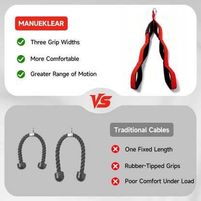 MANUEKLEAR Tricep Rope Cable Attachment Handles, Greater Range of Motion, Tricep Pull Down Rope for Push Downs, Crunches, Facepulls for Professional Gym (Red)