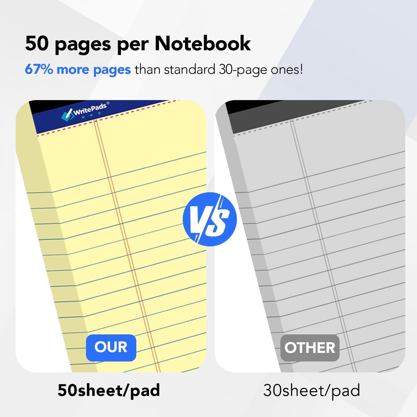 Legal Pads 8.5 x 11.75 Inch Wide Ruled Writing Pads, 12 Pack Note Pads - White Perforated Paper with Hard Back, 50 Sheets Per Pad, No Bleed Paper Notepad for Office, School, Business MADE IN USA